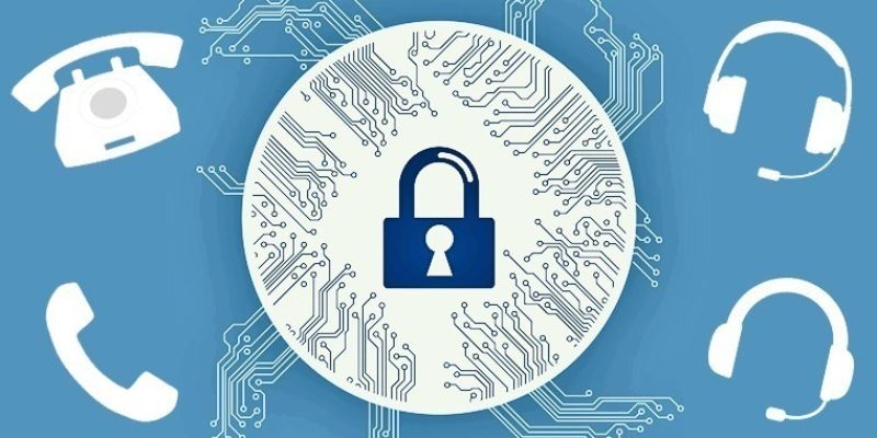 Hiện đại trong chính sách bảo mật